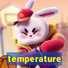 temperature converter jogo